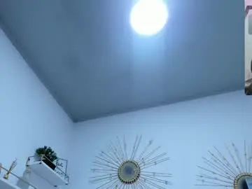 Chaturbate Live Sex of miah_bigboobs