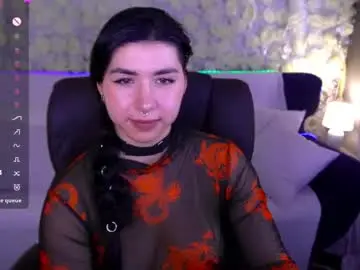 Chaturbate Free Porn Cam of emilycandys