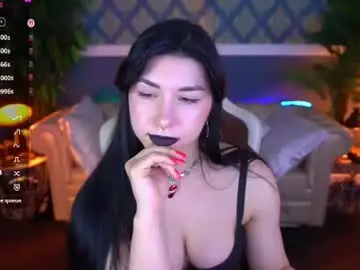 Chaturbate Nude Webcam of emilycandys