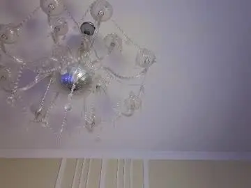 Chaturbate Sex Cam of viksons