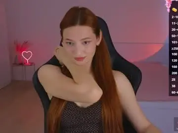 Chaturbate Free Live Porn of cuteariel7