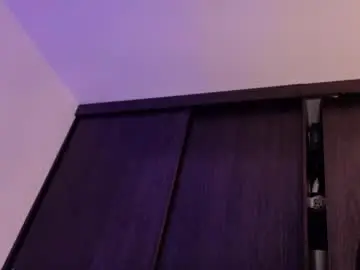 Chaturbate Free Porn Cam of silvana249