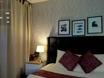 Chaturbate Live Porn of sophie__blare