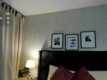 Chaturbate Free Live Porn of sophie__blare