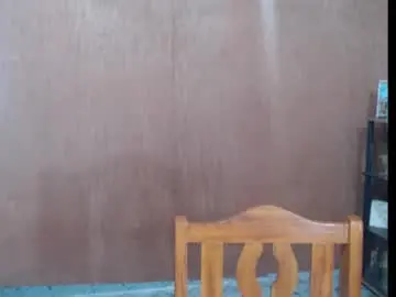Chaturbate Free Live Porn of urhotgian