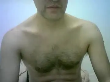 Chaturbate Adult Webcams of hotitan