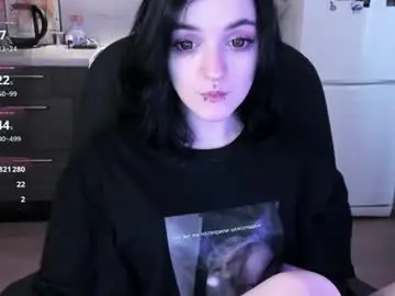 Chaturbate Nude Webcam of miura_moon