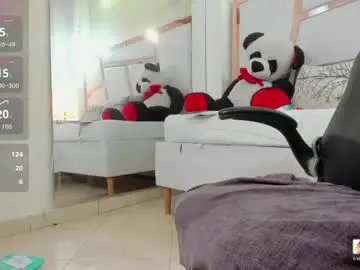 Chaturbate Nude Webcam of vicky_castillo