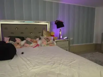Chaturbate Adult Webcam of alexsisfaye