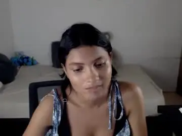 Chaturbate Nude Webcam of princess_an
