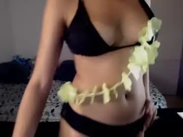 Chaturbate Nude Webcam of princess_an