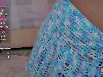 Chaturbate Adult Webcam of little_sumi