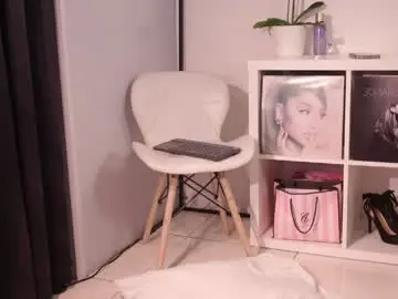 Chaturbate Watch Live Sex Cams of sweettener