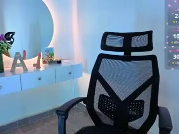 Chaturbate Nude Webcam of boobs_ann