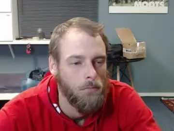 Chaturbate Adult Webcam of jjameson41