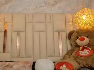 Chaturbate Private Sex Chat of dixiebelle_