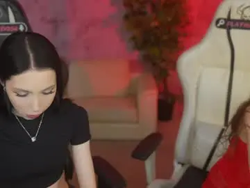 Chaturbate Sex Chat of anabel054