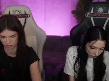 Chaturbate Free Live Porn of anabel054