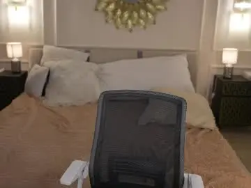 Chaturbate Watch Live Sex Cams of anabel054