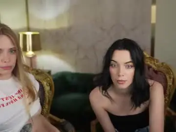 Chaturbate Free Porn Cam of anabel054