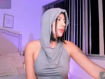 Chaturbate Private Sex Chat of bella_es