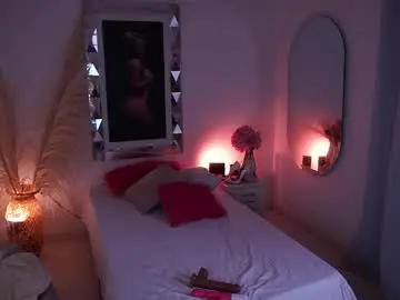 Chaturbate Best Webcam of alondrraparrow