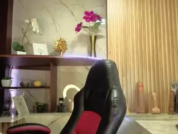 Chaturbate Free Live Porn of ambernix