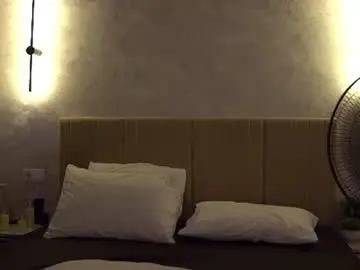 Chaturbate Live Porn of libbyshepard