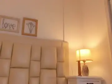 Chaturbate Free Live Porn of sarit_