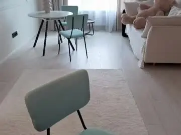 Chaturbate Sex Chat of delorathecookie