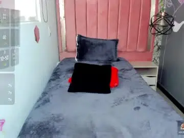 Chaturbate Private Sex Chat of ashleey__sweet__