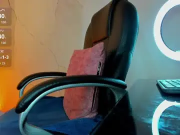 Chaturbate Sex Cam of niickyjones
