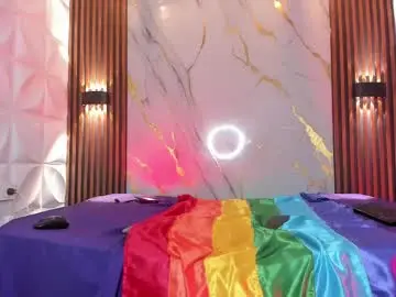 Chaturbate Best live sex cam show of novanight_