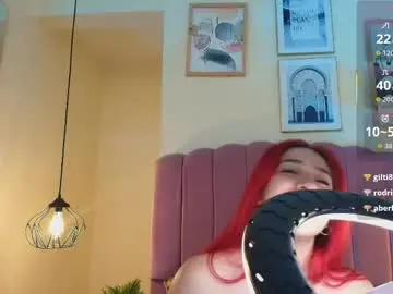 Chaturbate Sex Chat of celestee15_