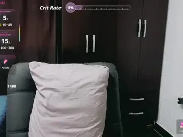 Chaturbate Best Webcam of melissa_and_dany