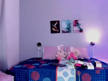Chaturbate Free Live Porn of kimtayloor