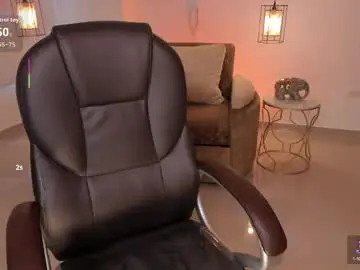 Chaturbate Best Webcam of aida_adams