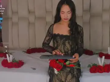 Chaturbate Live Sex Cam of aribloom7