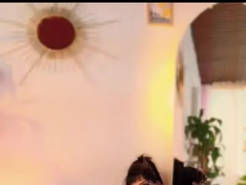 Chaturbate Adult Webcams of zoe_bakerr