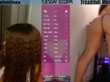 Chaturbate Private Sex Chat of milavalentinax