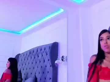 Chaturbate Live Sex of nahiara_rios_
