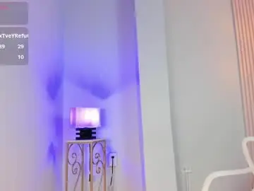 Chaturbate Private Sex Chat of alana__rossetti