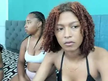 Chaturbate Adult Video Chat of _sweettcandy_