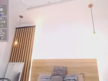 Chaturbate Nude Webcam of alexa_forbes_