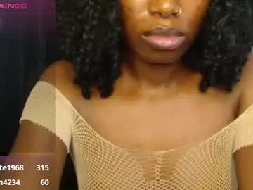 Chaturbate Best Webcam of sweet_puna
