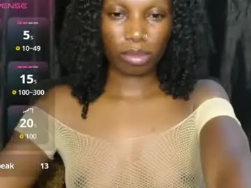 Chaturbate Live Sex of sweet_puna