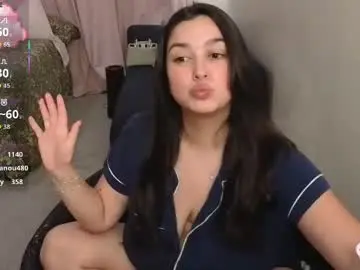 Chaturbate Adult Webcams of honey_tia