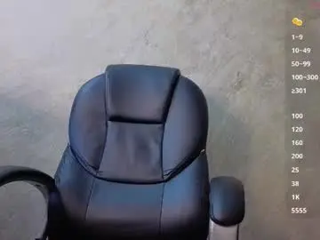 Chaturbate Sex Cam of tanisha__lux