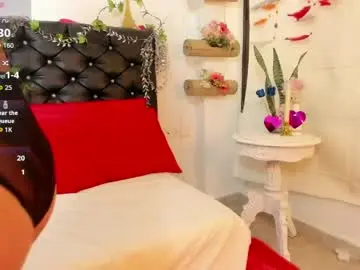 Chaturbate Best Webcam of karlakoster