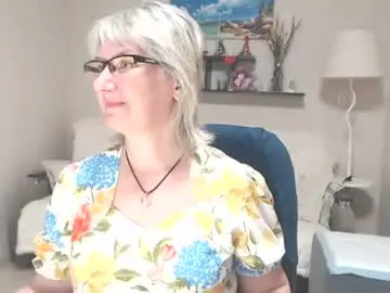 Chaturbate Free Live Porn of leilamays